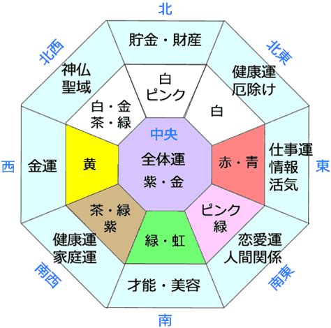 風水 車 色|風水で選ぶ！車の色の意味と選び方